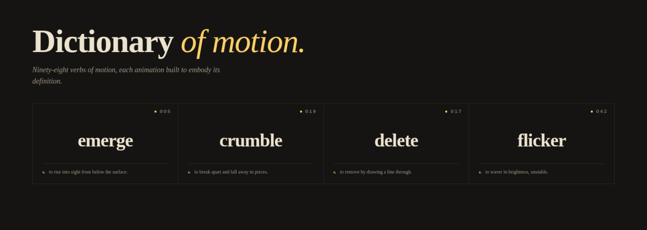 Four entries from the Dictionary of Motion — emerge, crumble, delete, flicker — laid out as numbered dictionary cards in serif type on a warm-dark background.